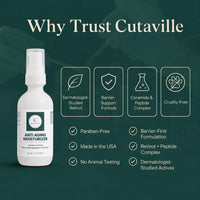 Anti Aging Moisturizer