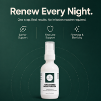 Anti Aging Moisturizer