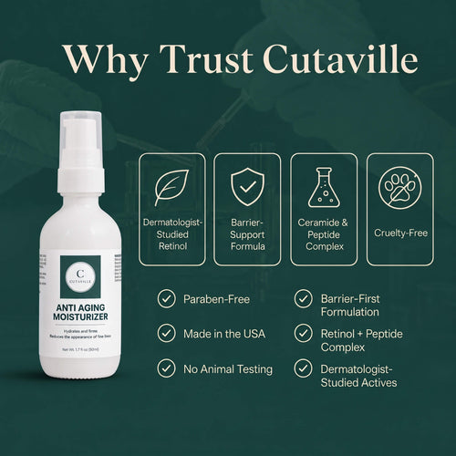 Anti Aging Moisturizer